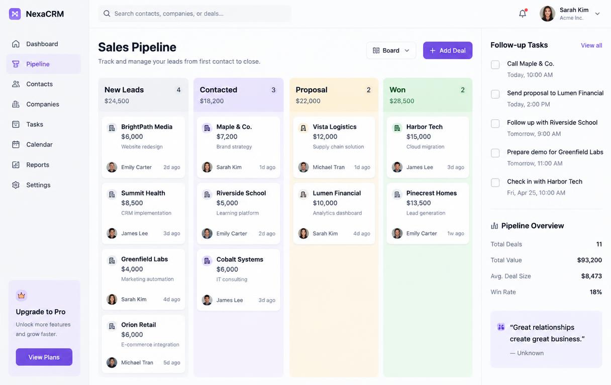 Sales pipeline board in the Clientshaw concept CRM