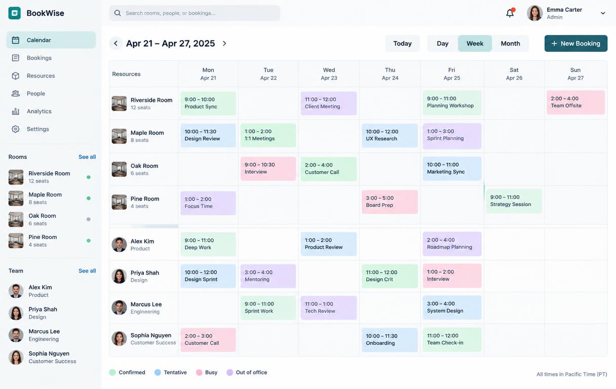 Weekly booking calendar in the Deskcroft concept system