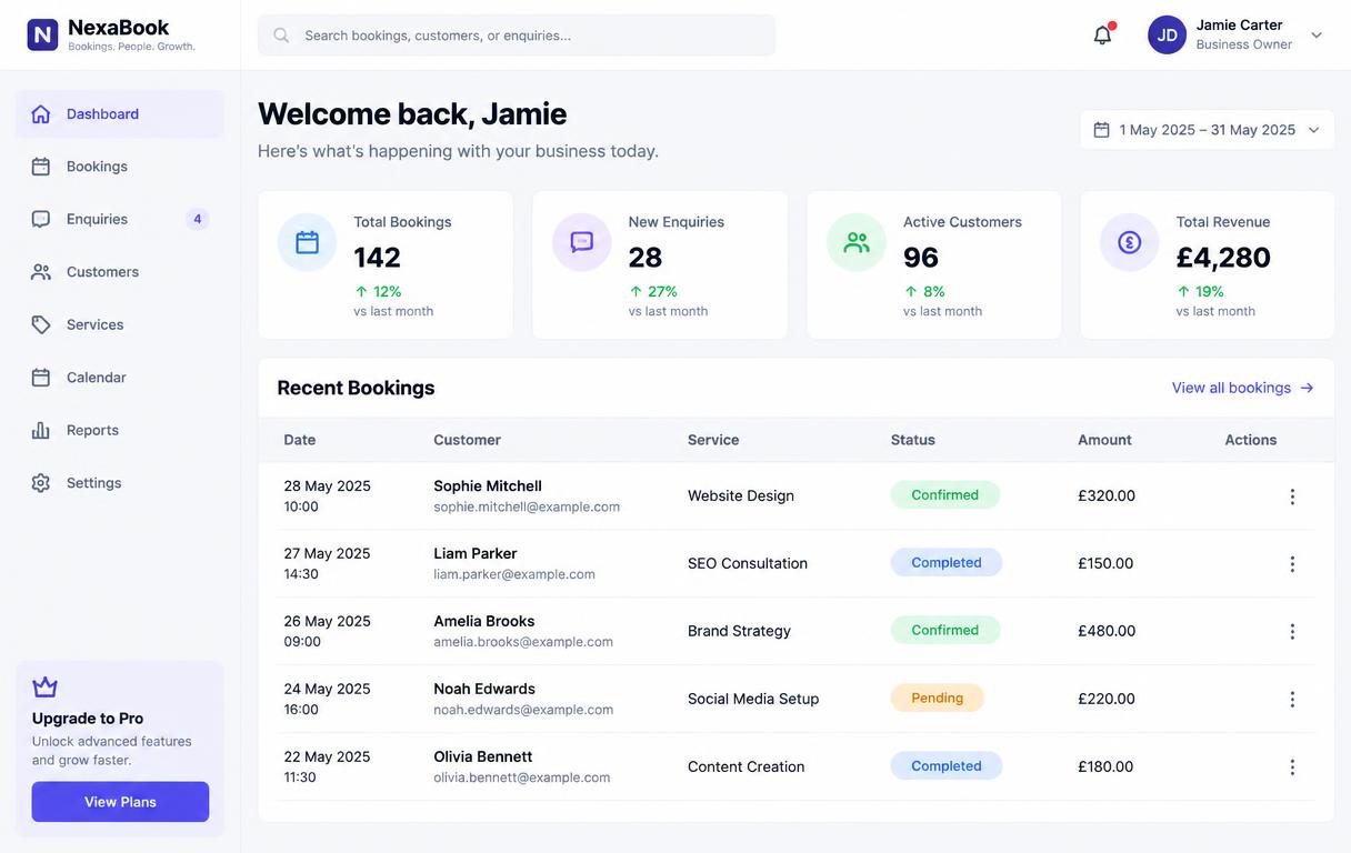Bookings overview in the Amberwick Ops concept dashboard