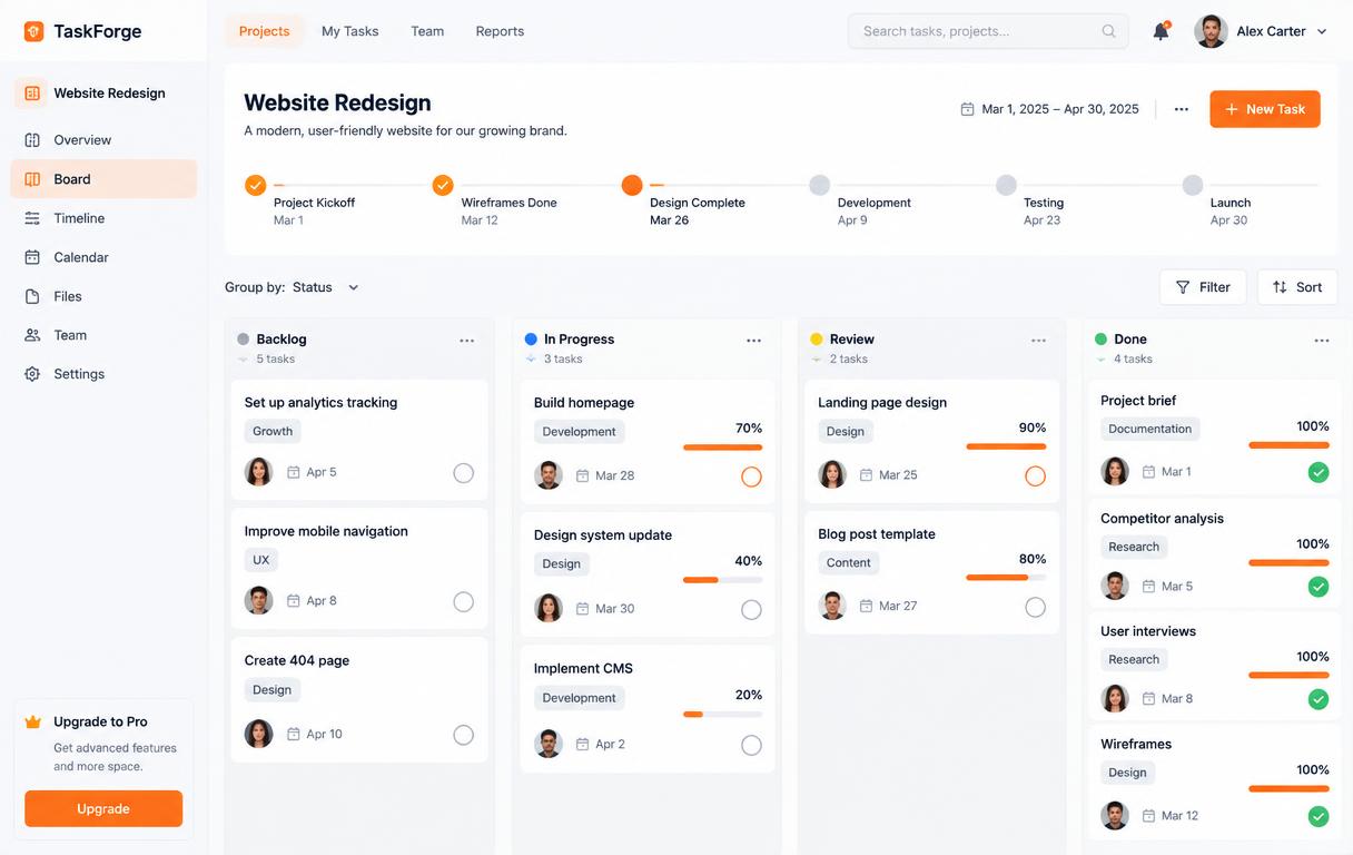Kanban board and milestones in the Boardwren concept workspace